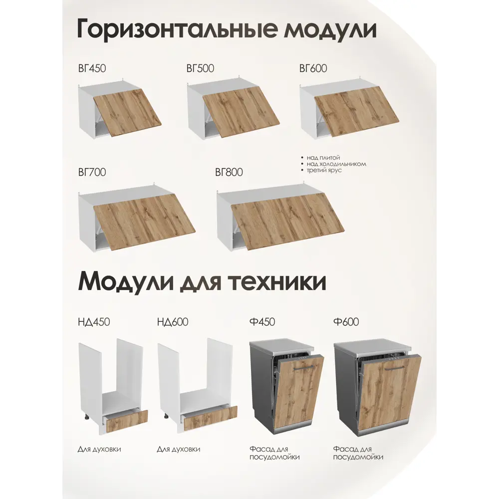 Фото 5 Кухонный шкаф напольный Н501 Frenesie ЛОФТ 50x82x48 см ЛДСП цвет дуб вотан