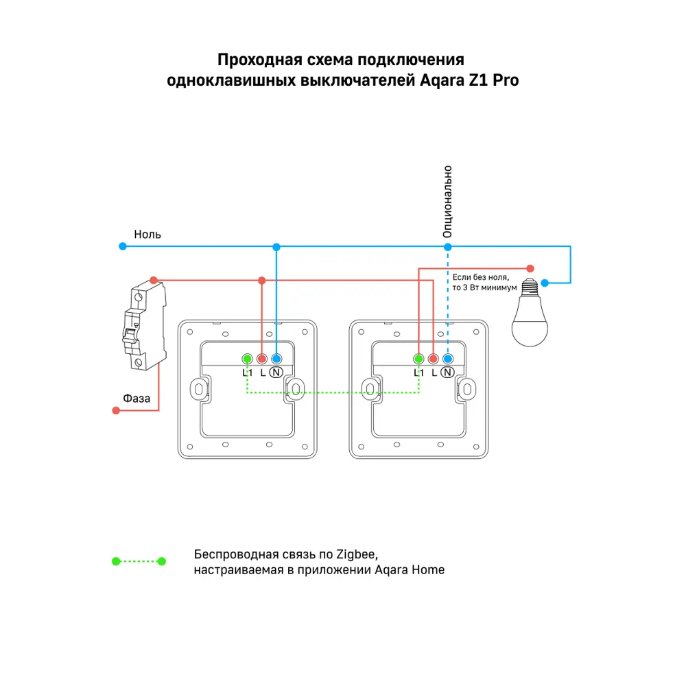 Фото 13 Умный выключатель встраиваемый Aqara ZNQBKG42LM_gr 1 клавиша цвет графитовый