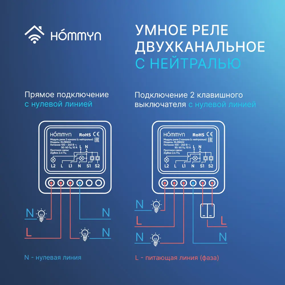 Фото 7 Модуль реле Hommyn Zigbee 2 канала с нейтралью RLZBN02