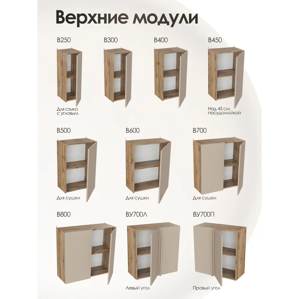 Фото 4 Кухонный шкаф навесной ВУ700 левый Frenesie ЛОФТ 70x72x32 см ЛДСП цвет капучино Фото 4 Кухонный шкаф навесной ВУ700 левый Frenesie ЛОФТ 70x72x32 см ЛДСП цвет капучино