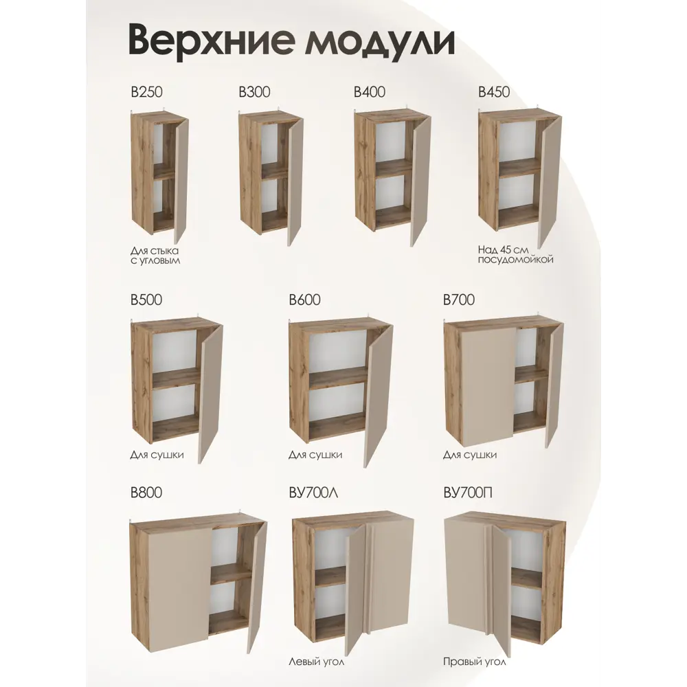 Фото 4 Кухонный шкаф напольный Frenesie ЛОФТ 45x82x48 см ЛДСП цвет капучино Фото 4 Кухонный шкаф напольный Frenesie ЛОФТ 45x82x48 см ЛДСП цвет капучино