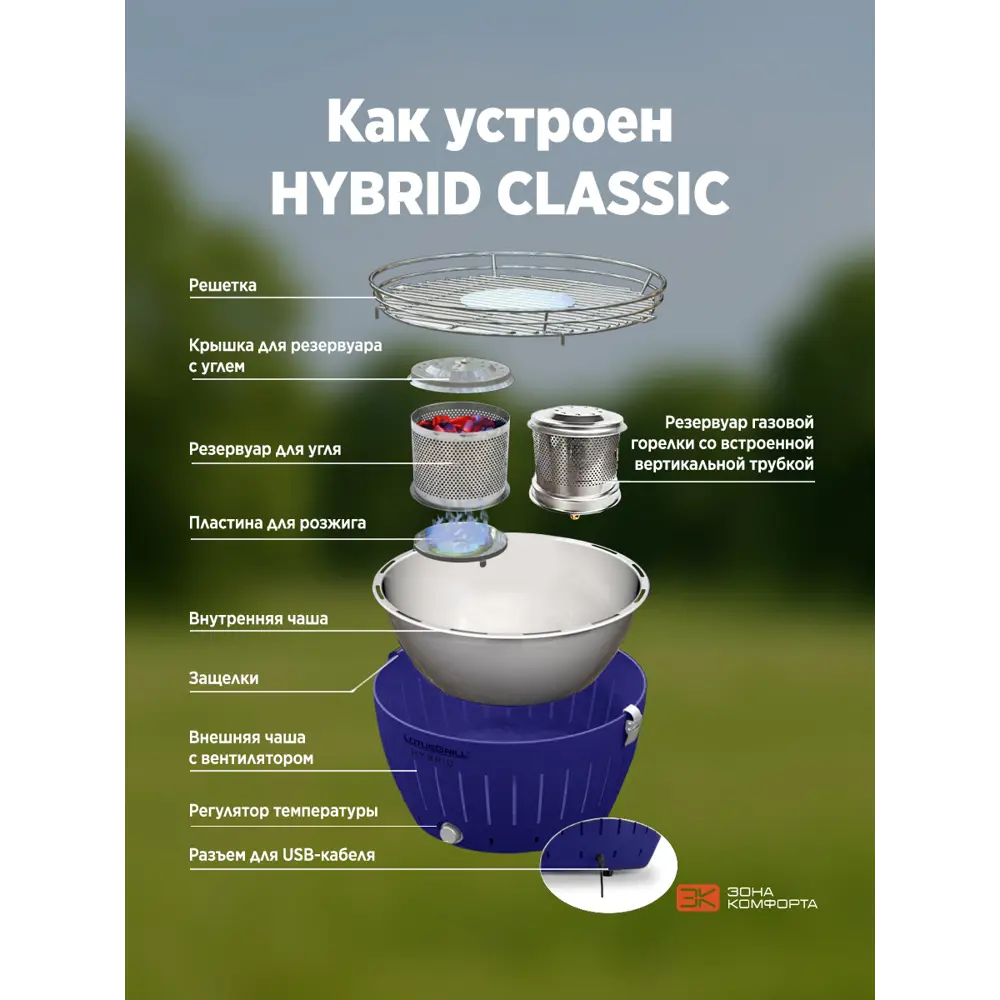 Фото 3 Гриль Lotus Grill Classic Hybrid 35x23.4 см сталь темно-синий Фото 3 Гриль Lotus Grill Classic Hybrid 35x23.4 см сталь темно-синий