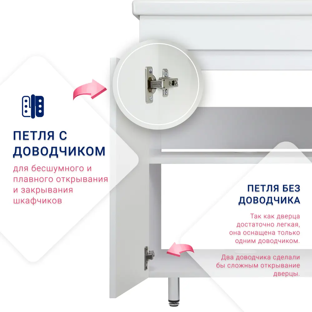 Фото 5 Тумба под раковину напольная Doratiz 9911.196 76.5см цвет белый Фото 5 Тумба под раковину напольная Doratiz 9911.196 76.5см цвет белый