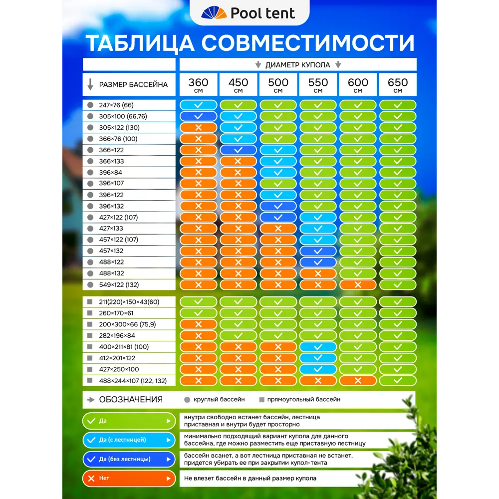 Фото 7 Купольный тент для бассейна Pool Tent ПВХ 4.5x4.5 м Фото 7 Купольный тент для бассейна Pool Tent ПВХ 4.5x4.5 м