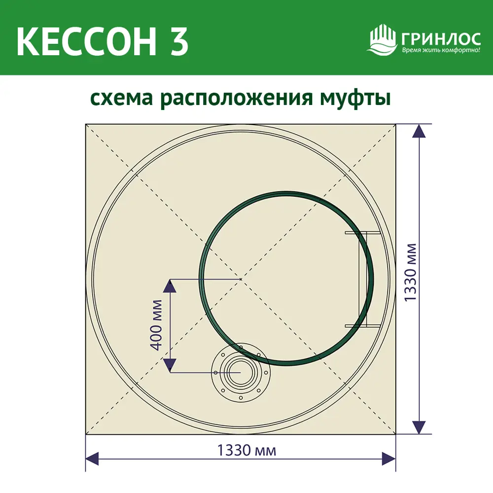 Фото 3 Пластиковый Гринлос Кессон 3 с муфтой 159/200