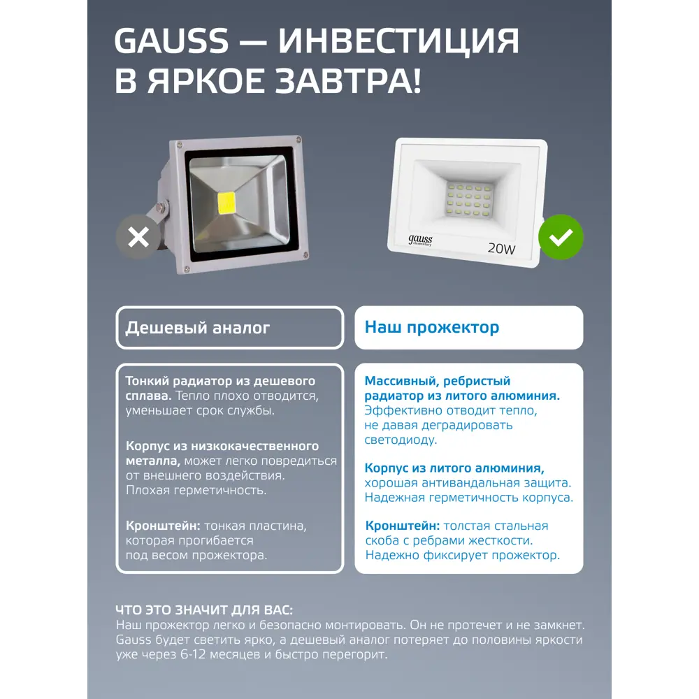 Фото 8 Прожектор уличный Gauss 613120320 20 Вт IP65 Фото 8 Прожектор уличный Gauss 613120320 20 Вт IP65
