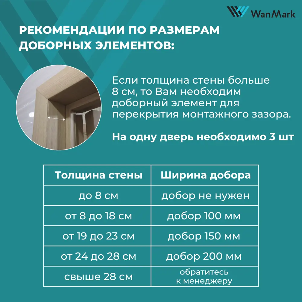Фото 5 Дверь межкомнатная Wanmark Симпл-1 глухая 60х190см эмаль цвет белый с врезкой с замком и петлями Фото 5 Дверь межкомнатная Wanmark Симпл-1 глухая 60х190см эмаль цвет белый с врезкой с замком и петлями
