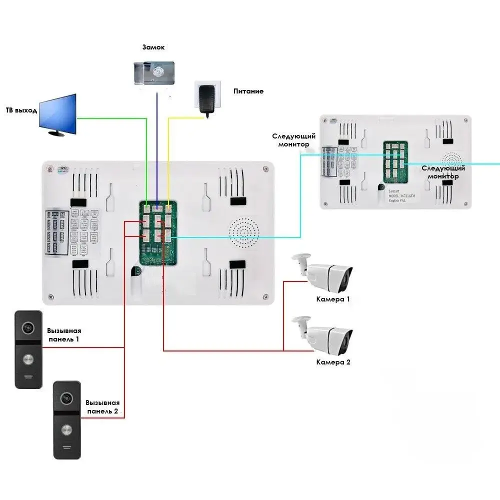 Фото 3 Видеодомофон Alfavision AV-Muse-KIT Wi-Fi AHD1080P 7" цвет черный Фото 3 Видеодомофон Alfavision AV-Muse-KIT Wi-Fi AHD1080P 7" цвет черный