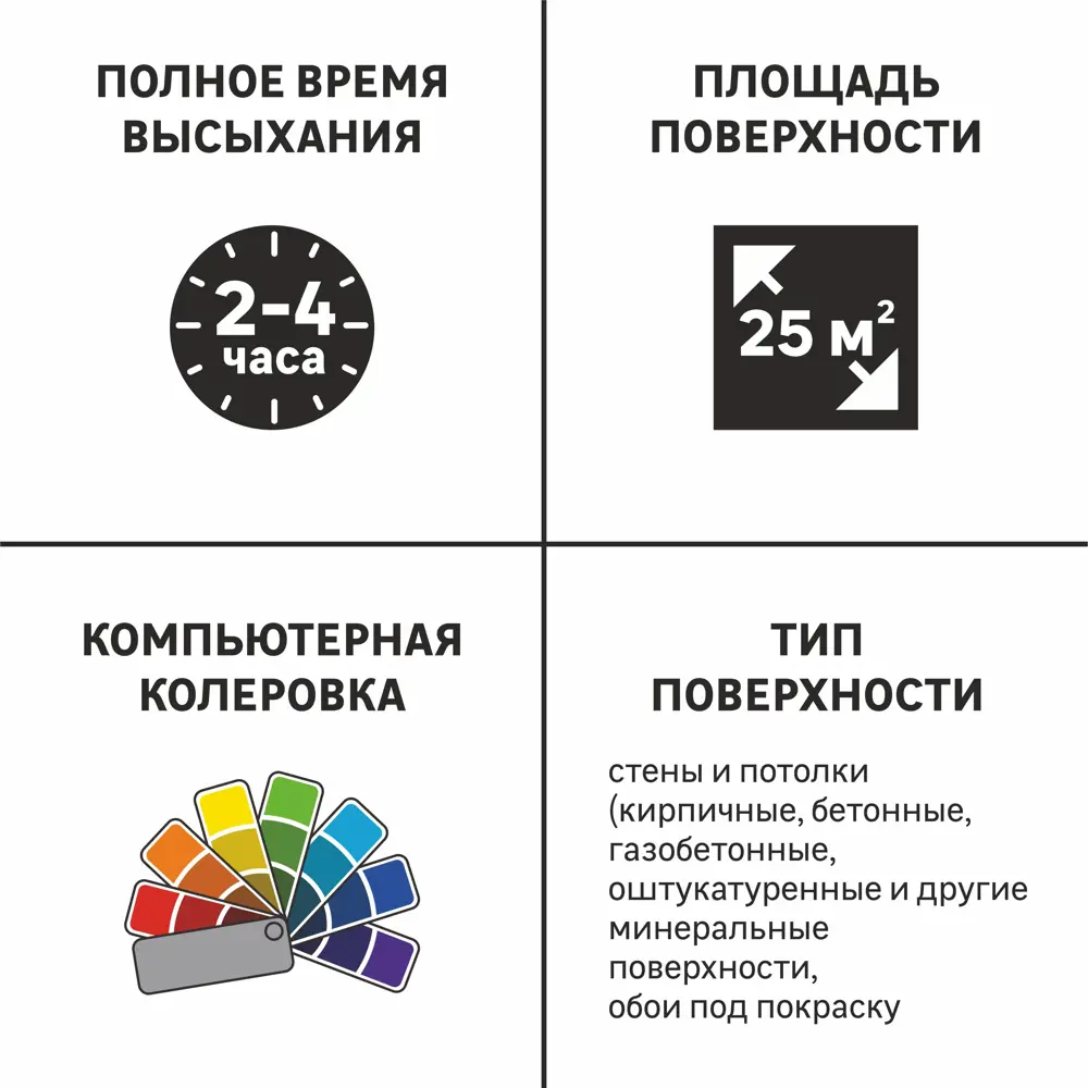 Фото 2 Краска для стен кухни и ванной Luxens моющаяся матовая прозрачная база C 2.5 л Фото 2 Краска для стен кухни и ванной Luxens моющаяся матовая прозрачная база C 2.5 л