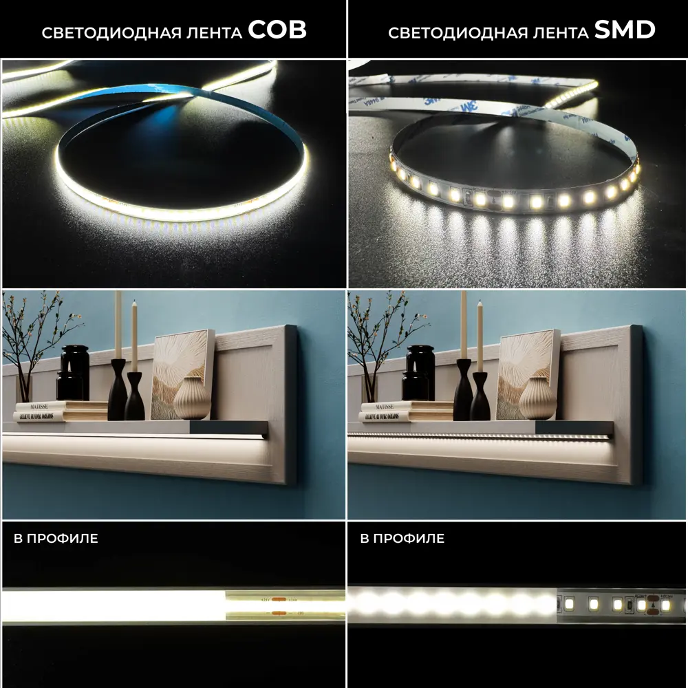 Фото 3 Светодиодная лента Baulamp 53025 320 диод/м 8 Вт/м 24 В IP33 5 м теплый белый (желтый) свет Фото 3 Светодиодная лента Baulamp 53025 320 диод/м 8 Вт/м 24 В IP33 5 м теплый белый (желтый) свет