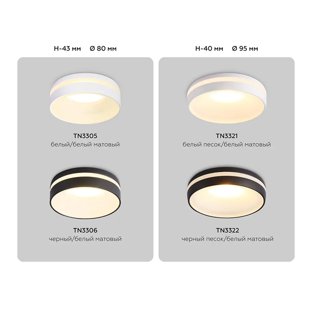 Фото 20 Светильник точечный встраиваемый светодиодный Ambrella Light Tn3305 2 м² под отверстие 7 см цвет белый