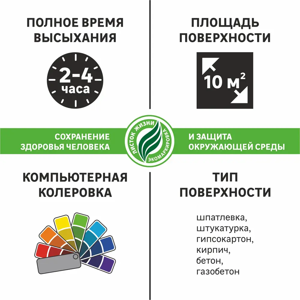 Фото 3 Краска для стен и потолков кухни и ванной Luxens моющаяся матовая прозрачная база C 1 л Фото 3 Краска для стен и потолков кухни и ванной Luxens моющаяся матовая прозрачная база C 1 л