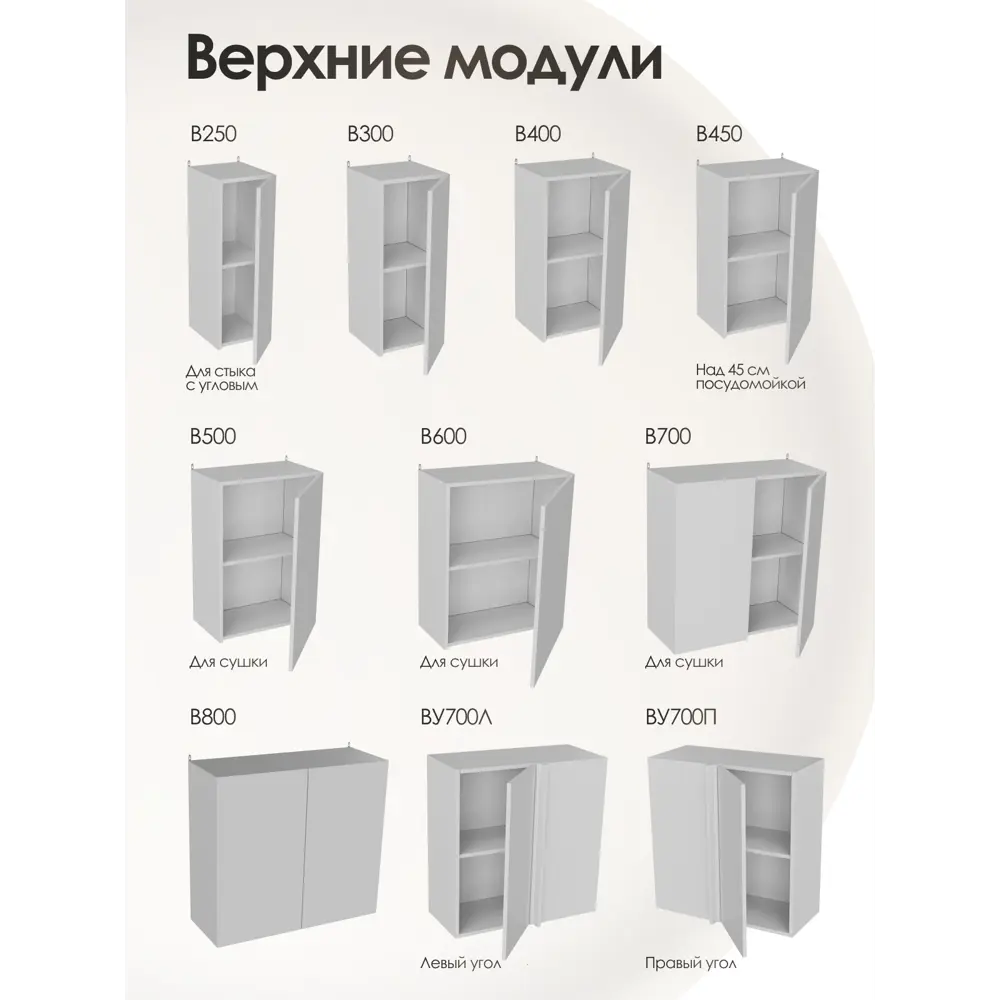 Фото 5 Кухонный шкаф под мойку ЛОФТ Frenesie 80x82x48 см ЛДСП цвет белый Фото 5 Кухонный шкаф под мойку ЛОФТ Frenesie 80x82x48 см ЛДСП цвет белый