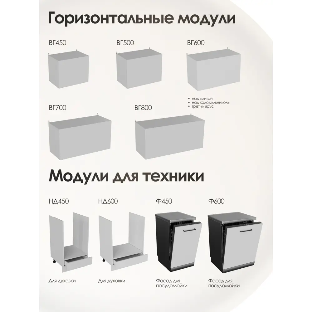 Фото 6 Кухонный шкаф под мойку ЛОФТ Frenesie 80x82x48 см ЛДСП цвет белый Фото 6 Кухонный шкаф под мойку ЛОФТ Frenesie 80x82x48 см ЛДСП цвет белый