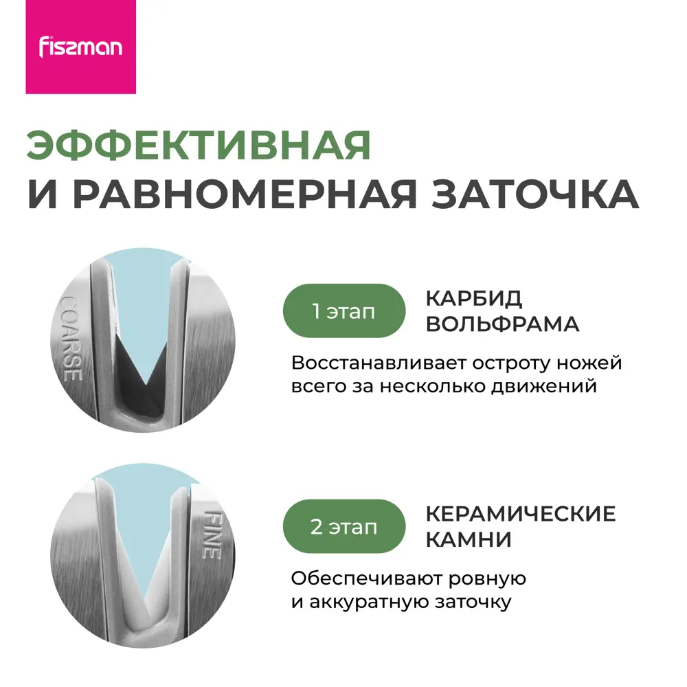 Фото 3 Точилка Fissman 4x5х10 см цвет серый Фото 3 Точилка Fissman 4x5х10 см цвет серый