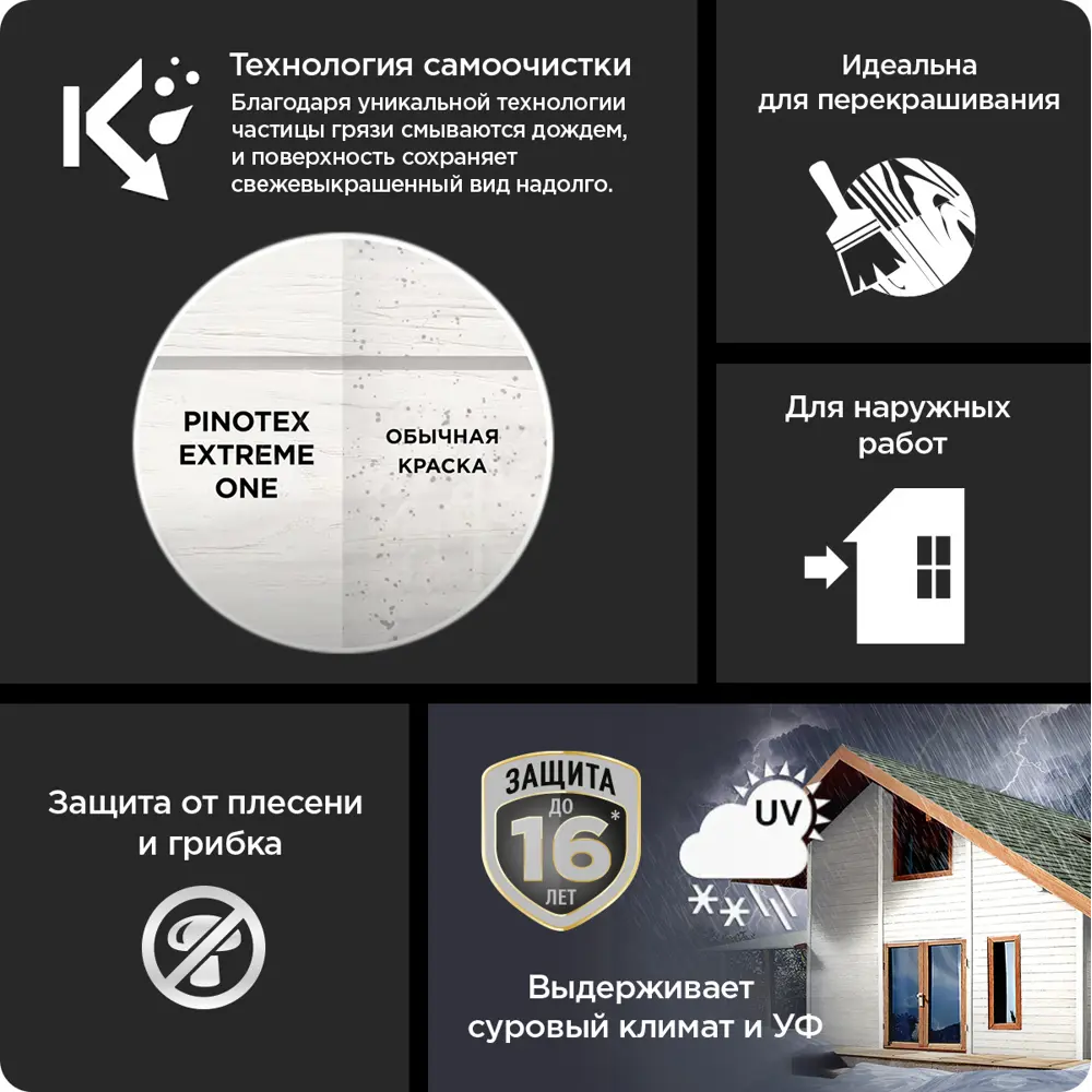 Фото 3 Краска фасадная PX Extreme One матовая цвет белый BW 9 л Фото 3 Краска фасадная PX Extreme One матовая цвет белый BW 9 л