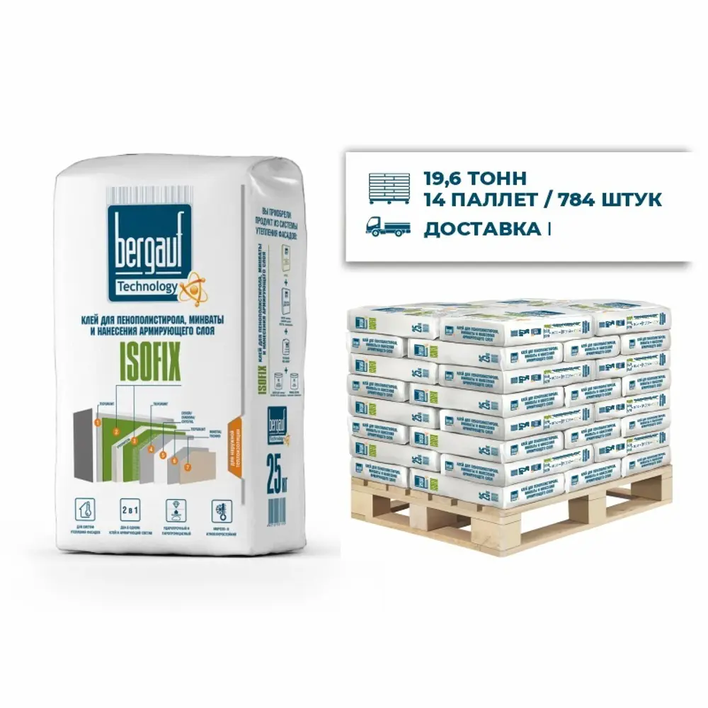 Фото Клей для теплоизоляции Bergauf Isofix цвет серый комплект 25кг x 784шт с доставкой Фото Клей для теплоизоляции Bergauf Isofix цвет серый комплект 25кг x 784шт с доставкой