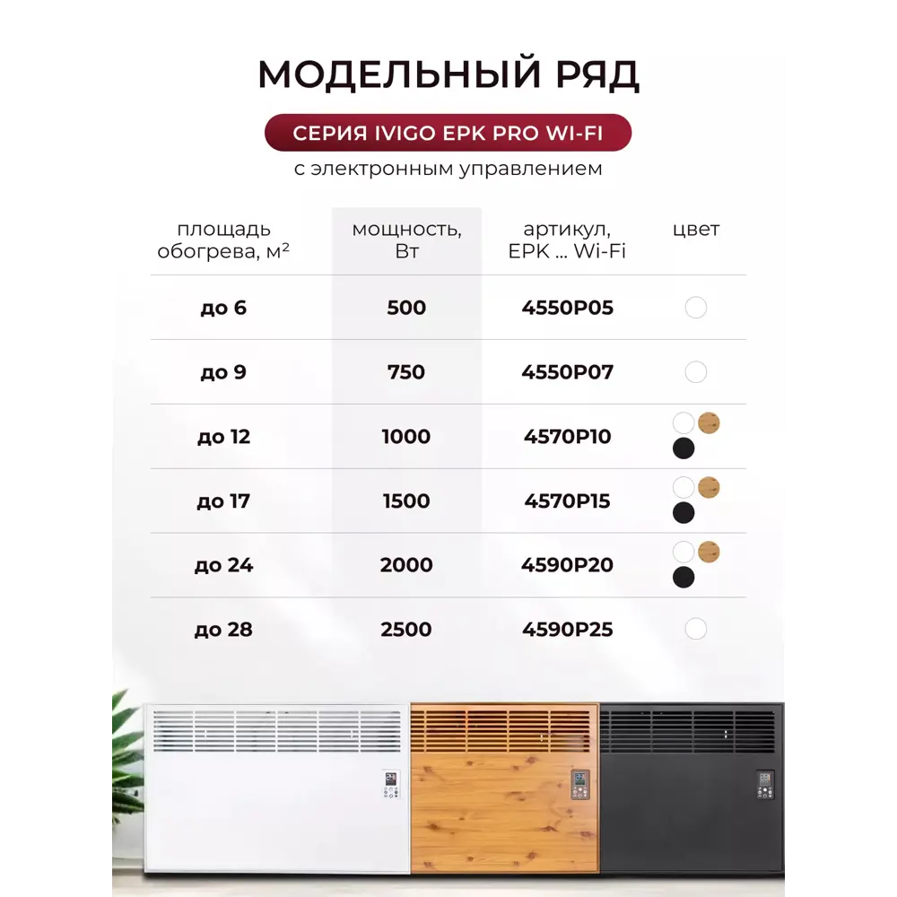 Фото 10 Конвектор электрический Ivigo EPK4570P10 WI-FI Дерево с электронным термостатом 1000 Вт Фото 10 Конвектор электрический Ivigo EPK4570P10 WI-FI Дерево с электронным термостатом 1000 Вт