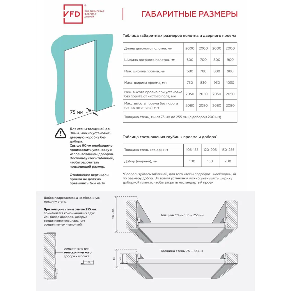 Фото 4 Добор VFD Atum телескопический 2130x150x10мм frappe 3шт Фото 4 Добор VFD Atum телескопический 2130x150x10мм frappe 3шт