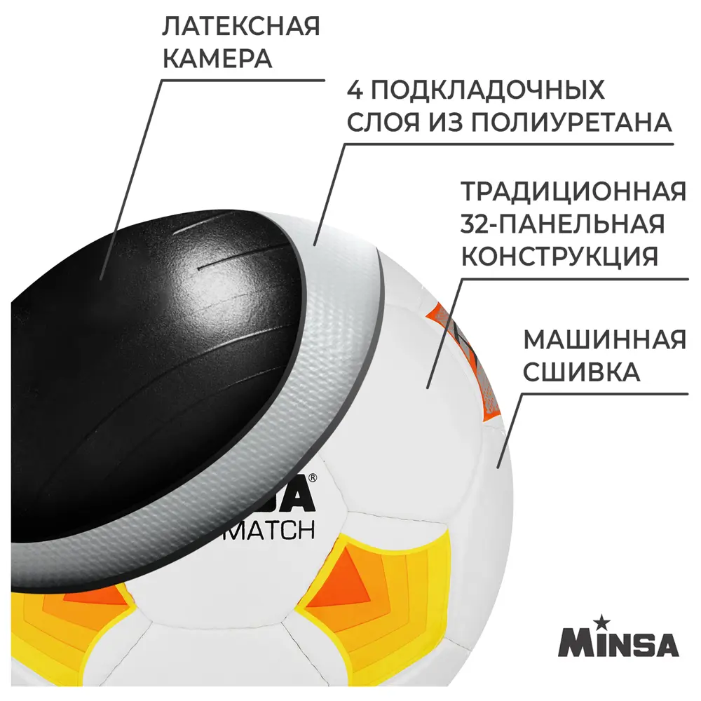 Фото 3 Мяч футбольный Minsa Futsal Match размер 4 9376742 Фото 3 Мяч футбольный Minsa Futsal Match размер 4 9376742