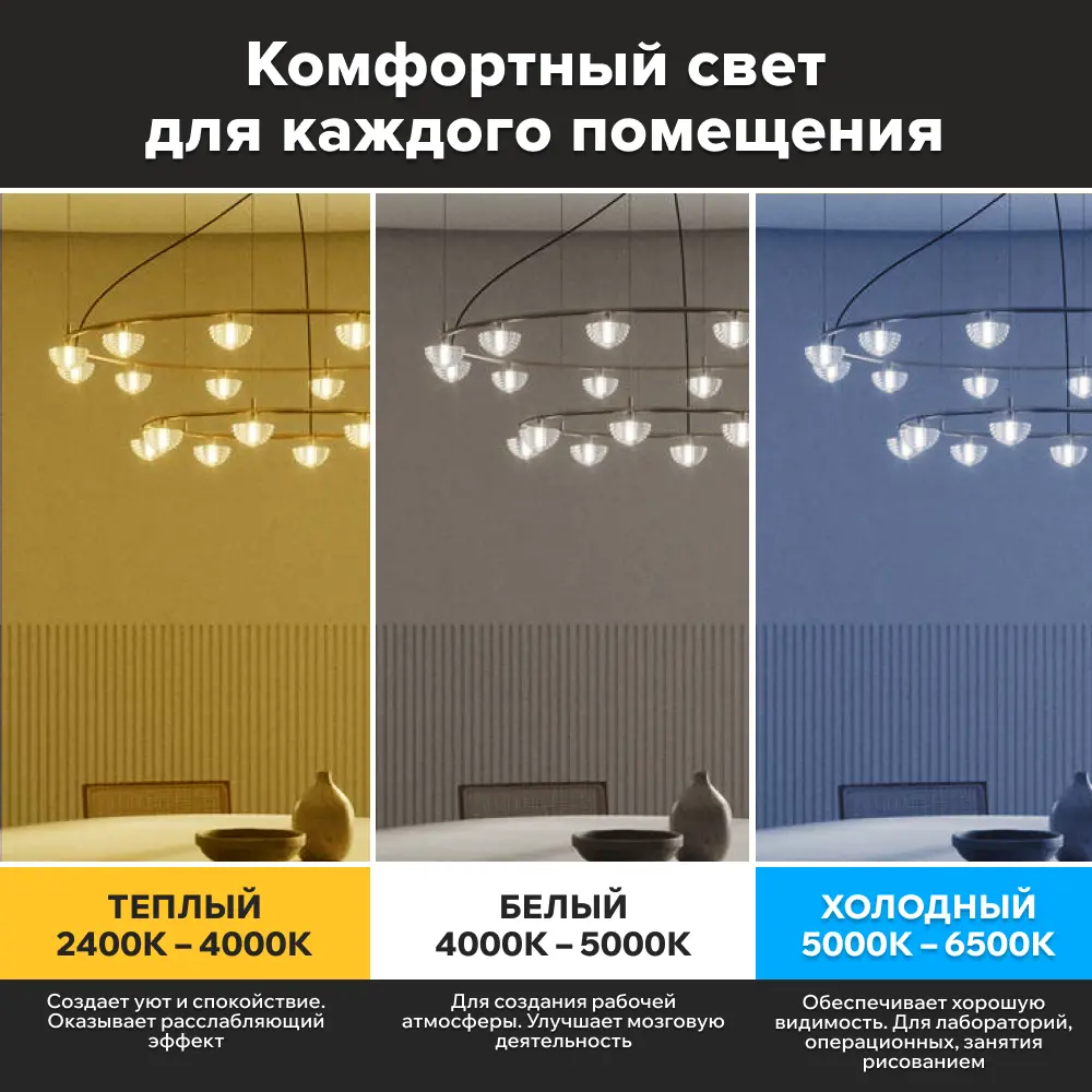 Фото 4 Набор ламп светодиодных Wolta Wstd-jcd-9w6kg9-c G9 230 В 9 Вт капсула 800 Лм 10 шт Фото 4 Набор ламп светодиодных Wolta Wstd-jcd-9w6kg9-c G9 230 В 9 Вт капсула 800 Лм 10 шт
