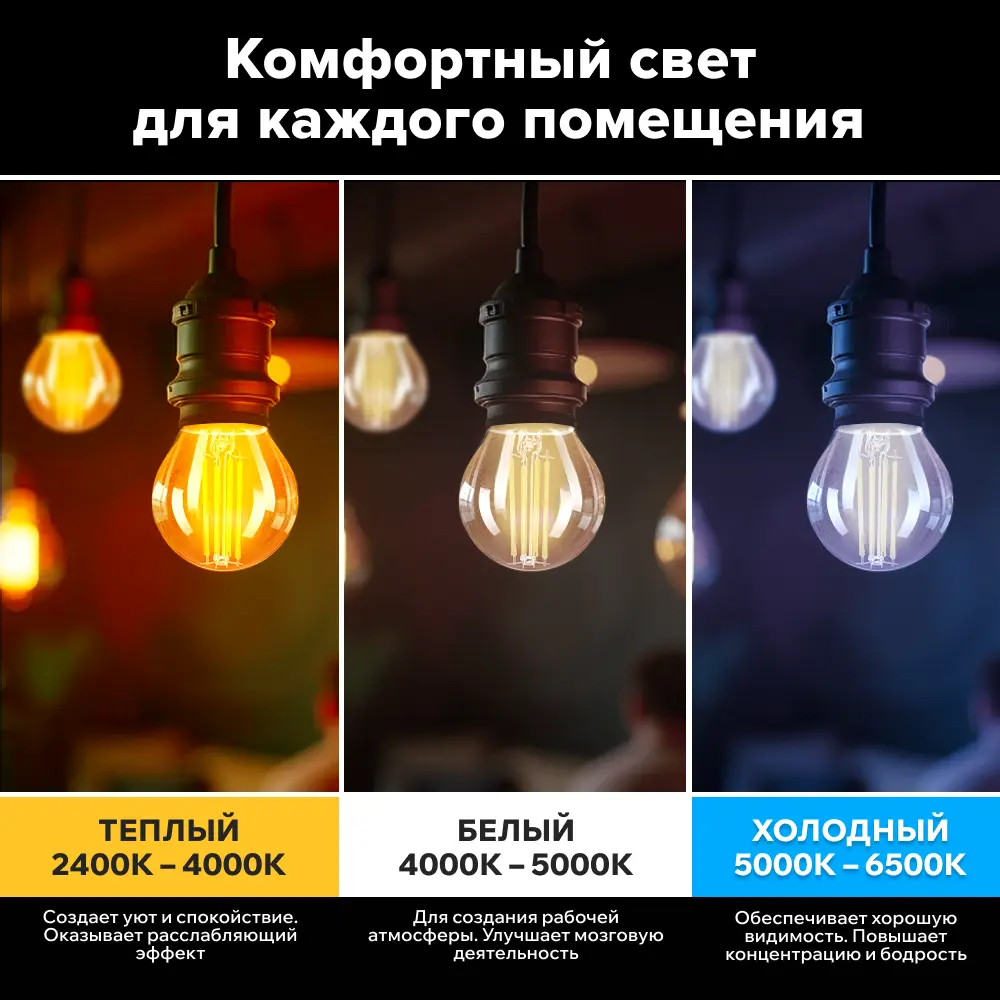 Фото 3 Набор ламп светодиодных Wolta Wf-g45-9w6ke14 E14 220-240 В 9 Вт шар малый прозрачный 810 Лм холодный белый (голубой) свет 5 шт