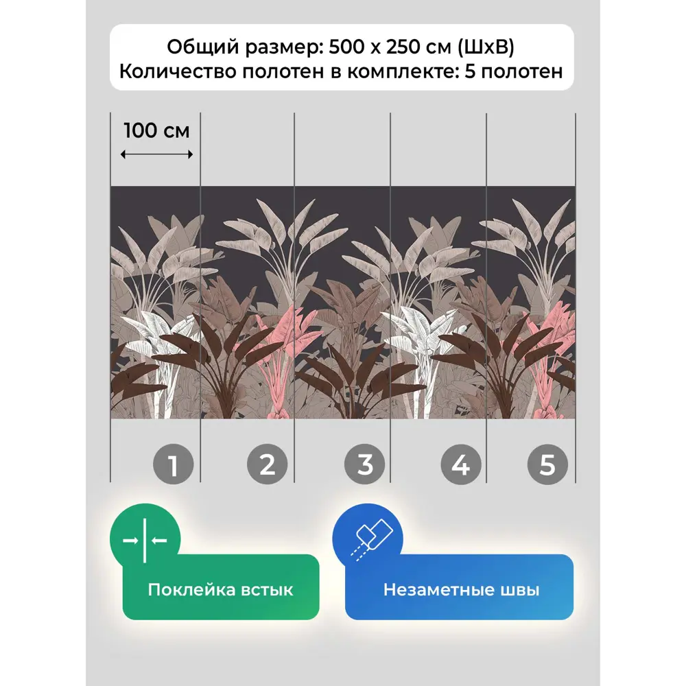 Фото 5 Фотообои флизелиновые Первое ателье Банановые листья на темном фоне 500x250 см