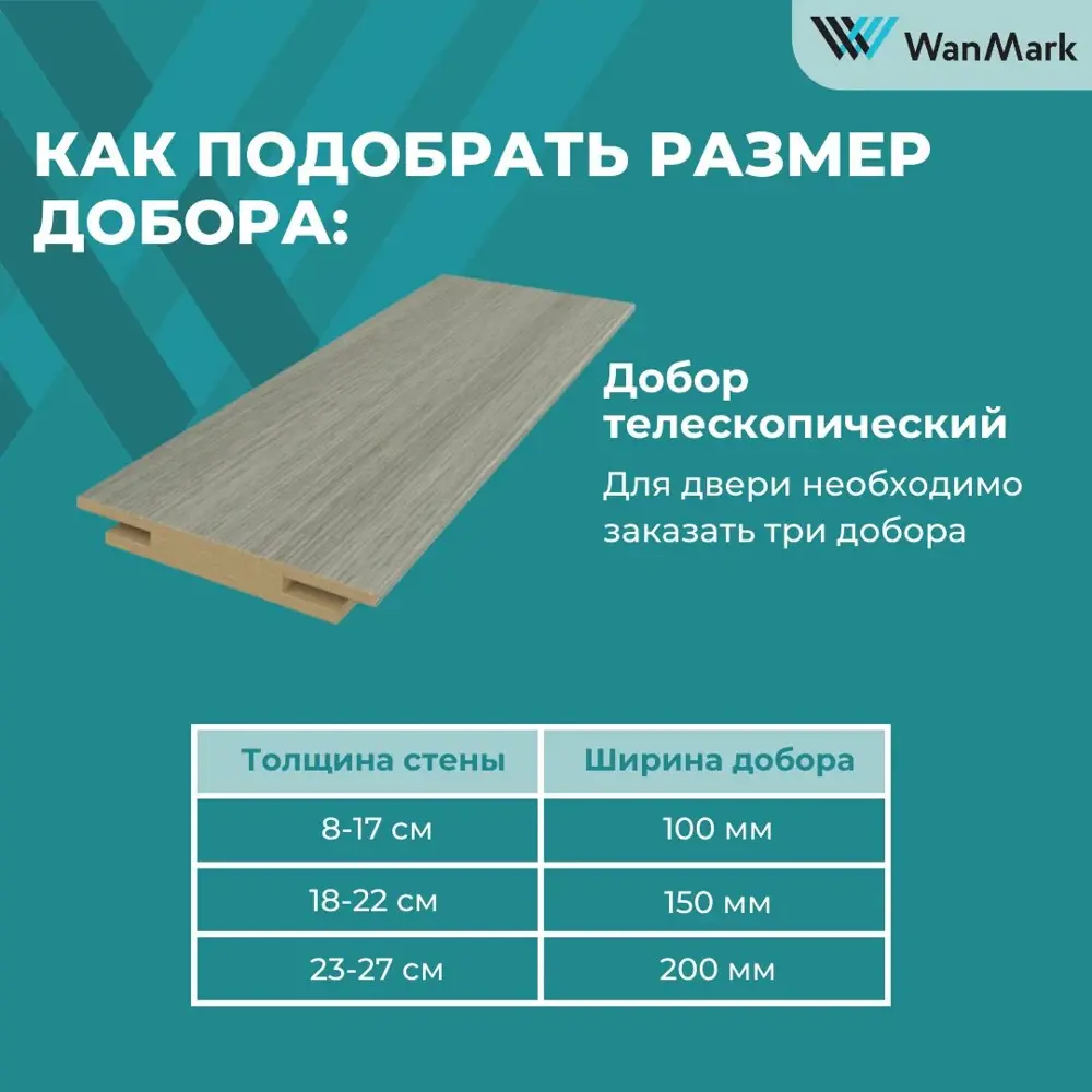Фото 7 Комплект межкомнатной двери Wanmark D 1 глухая 200x60см ПВХ цвет белый бланко с коробом и наличниками Фото 7 Комплект межкомнатной двери Wanmark D 1 глухая 200x60см ПВХ цвет белый бланко с коробом и наличниками