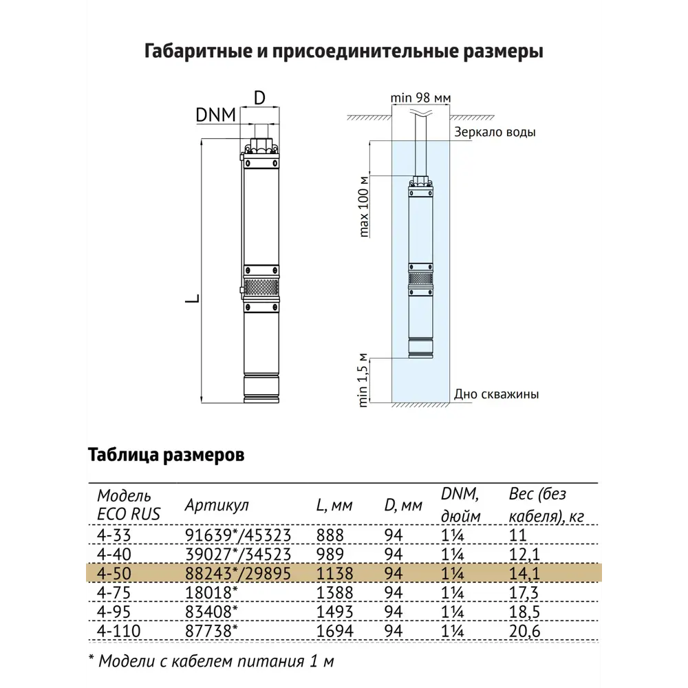 Фото 9 Насос садовый скважинный Unipump ECO RUS 4-50 высота подъема 88 м кабель 1 м расход 6000 л/ч Фото 9 Насос садовый скважинный Unipump ECO RUS 4-50 высота подъема 88 м кабель 1 м расход 6000 л/ч
