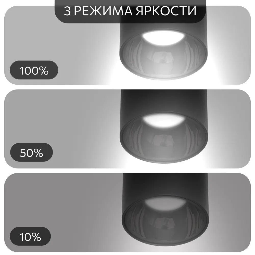 Фото 3 Светильник точечный накладной Citilux Старк CL7440111 4 м² Фото 3 Светильник точечный накладной Citilux Старк CL7440111 4 м²