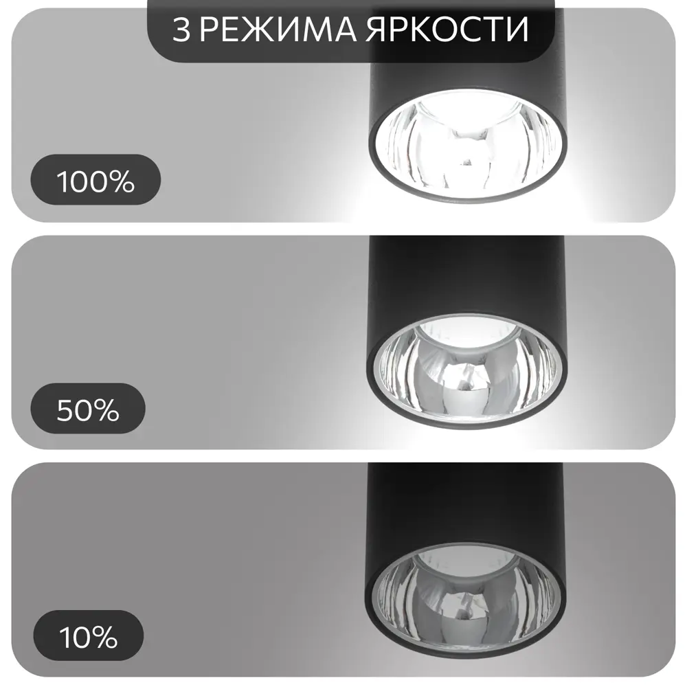 Фото 3 Светильник точечный накладной Citilux Старк CL7440112 4 м² Фото 3 Светильник точечный накладной Citilux Старк CL7440112 4 м²