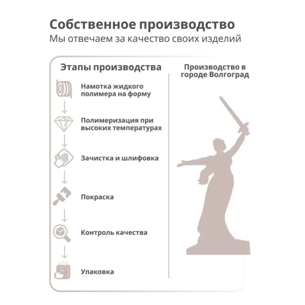 Фото 4 Кресло садовое Ajurio Л84_01-6 Queen 76 см x 76 см x 85 см текстиль белый Фото 4 Кресло садовое Ajurio Л84_01-6 Queen 76 см x 76 см x 85 см текстиль белый
