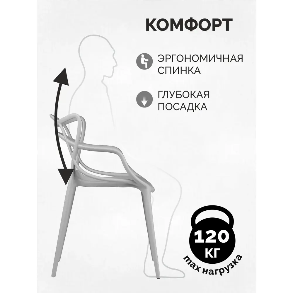 Фото 4 Стул для кухни Стулбержи пластиковый Masters 4 шт. черный Фото 4 Стул для кухни Стулбержи пластиковый Masters 4 шт. черный