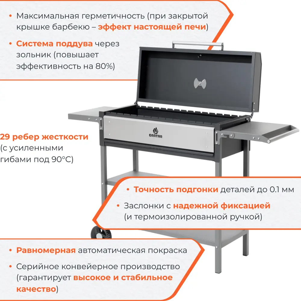 Фото 4 Мангал Gratar Professional P 3001 153x90x52 см сталь Фото 4 Мангал Gratar Professional P 3001 153x90x52 см сталь