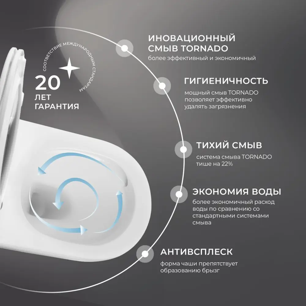 Фото 7 Комплект инсталляция с унитазом Iberica blanca IB001.BLA.234.215 цвет белый Фото 7 Комплект инсталляция с унитазом Iberica blanca IB001.BLA.234.215 цвет белый