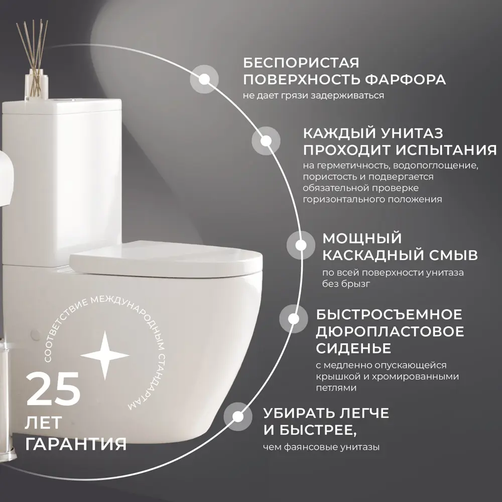 Фото 6 Комплект инсталляция с унитазом Iberica blanca IB001.BRA.234.8180 цвет белый Фото 6 Комплект инсталляция с унитазом Iberica blanca IB001.BRA.234.8180 цвет белый