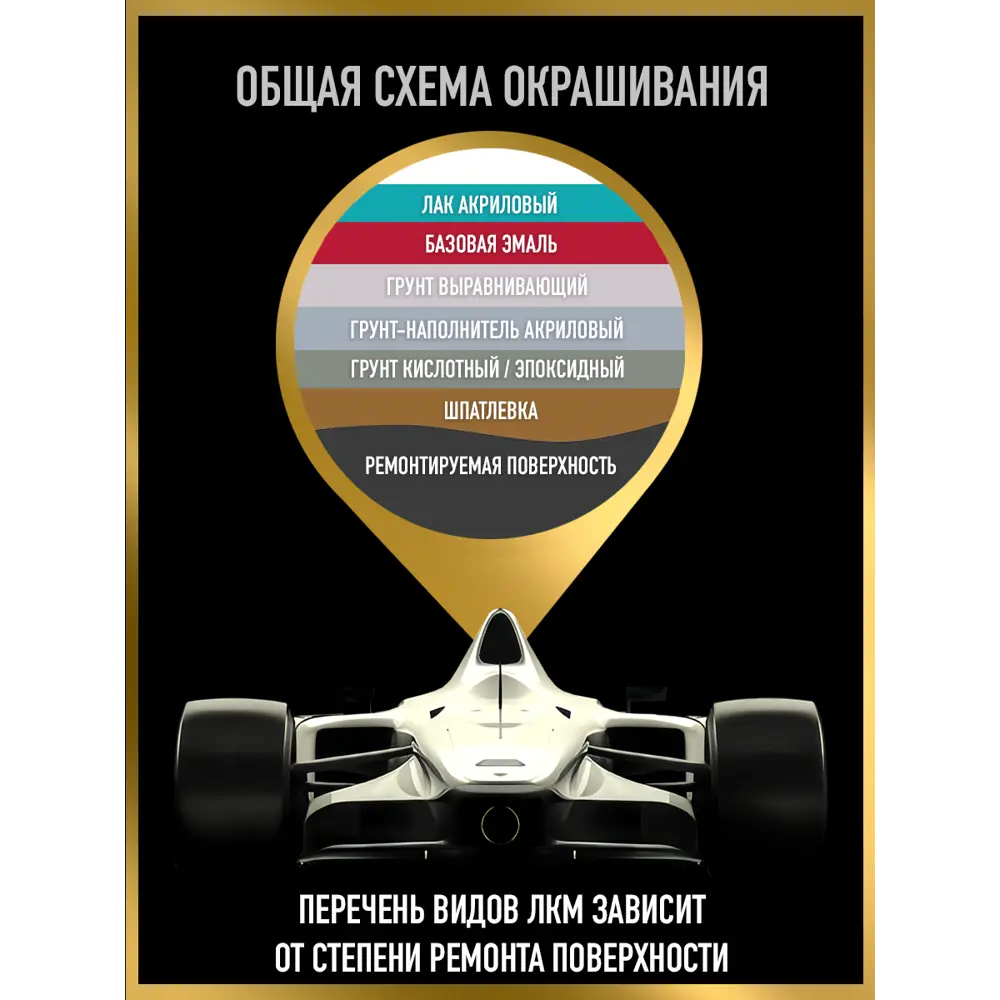 Фото 4 Краска аэрозольная Hotz 1K Серебристый 640 металлик 520мл Фото 4 Краска аэрозольная Hotz 1K Серебристый 640 металлик 520мл