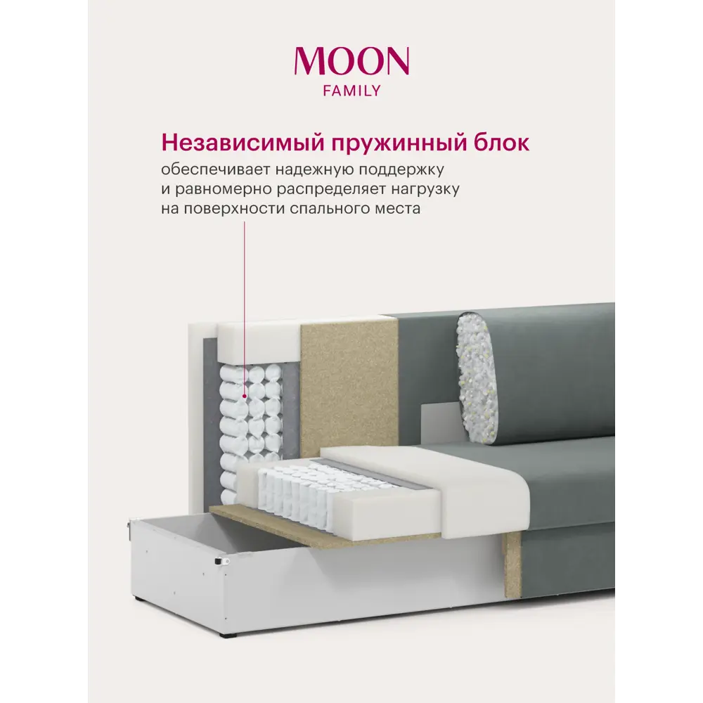 Фото 8 Диван раскладной Moon family 133 218x88x101 см велюр цвет синий Фото 8 Диван раскладной Moon family 133 218x88x101 см велюр цвет синий