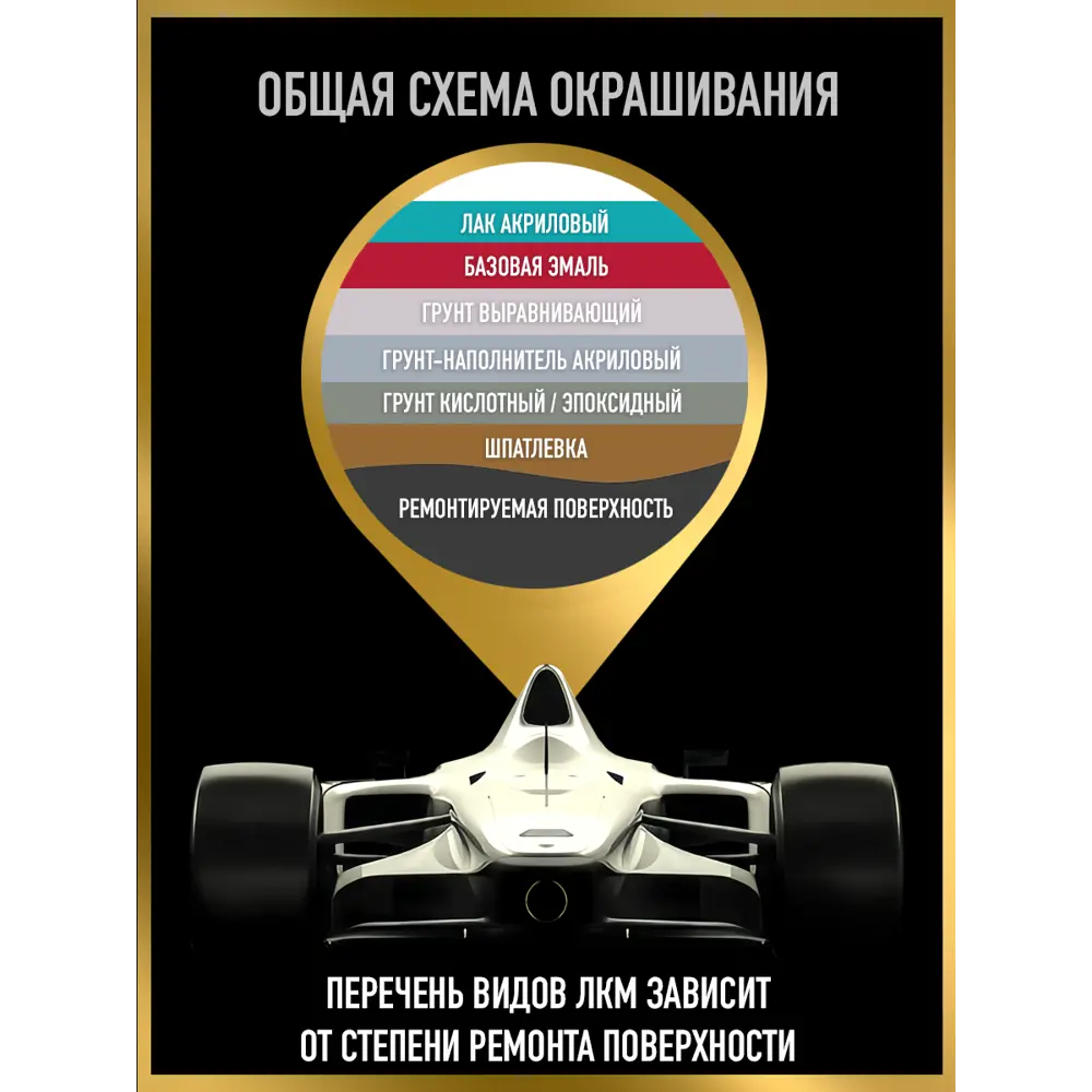 Фото 4 Краска аэрозольная Hotz 1K Audi Quargrau LY7G/Q4 520мл Фото 4 Краска аэрозольная Hotz 1K Audi Quargrau LY7G/Q4 520мл