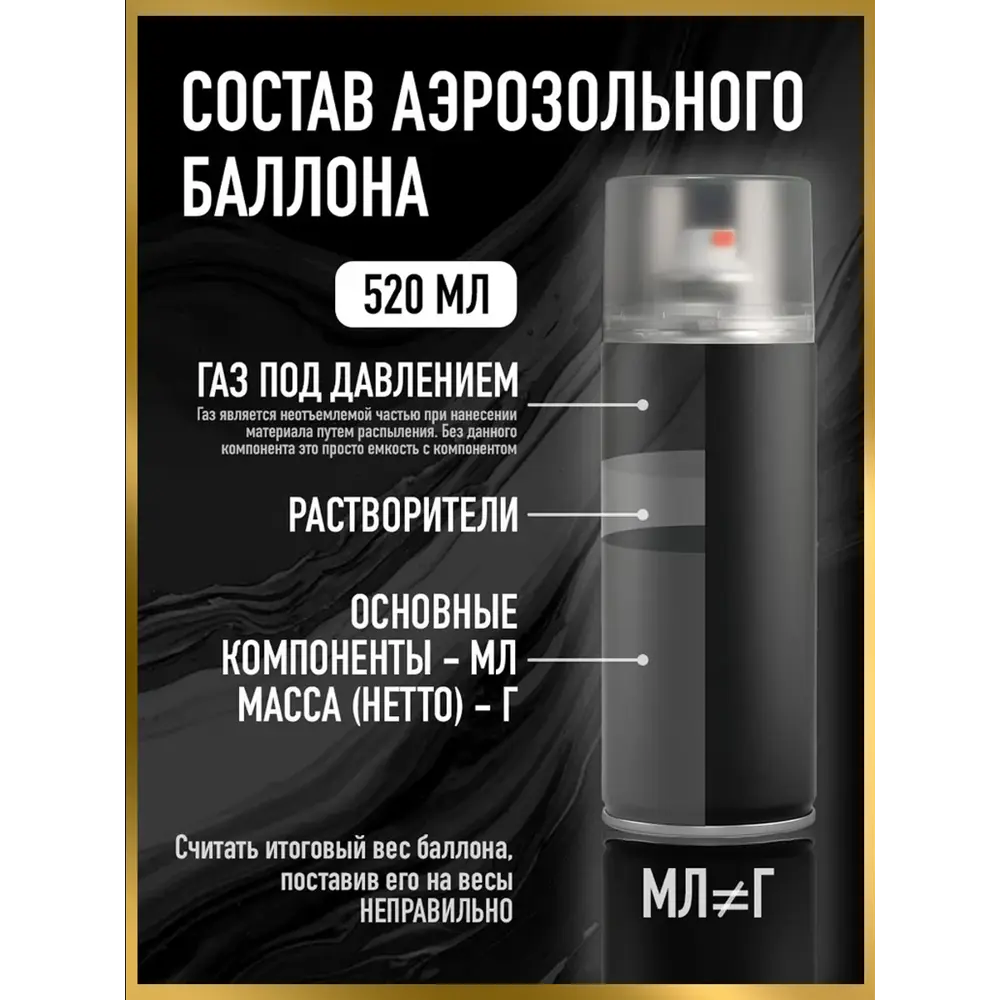 Фото 5 Краска аэрозольная Hotz 1K Peugeot/Citroen HVV металлик 520мл Фото 5 Краска аэрозольная Hotz 1K Peugeot/Citroen HVV металлик 520мл