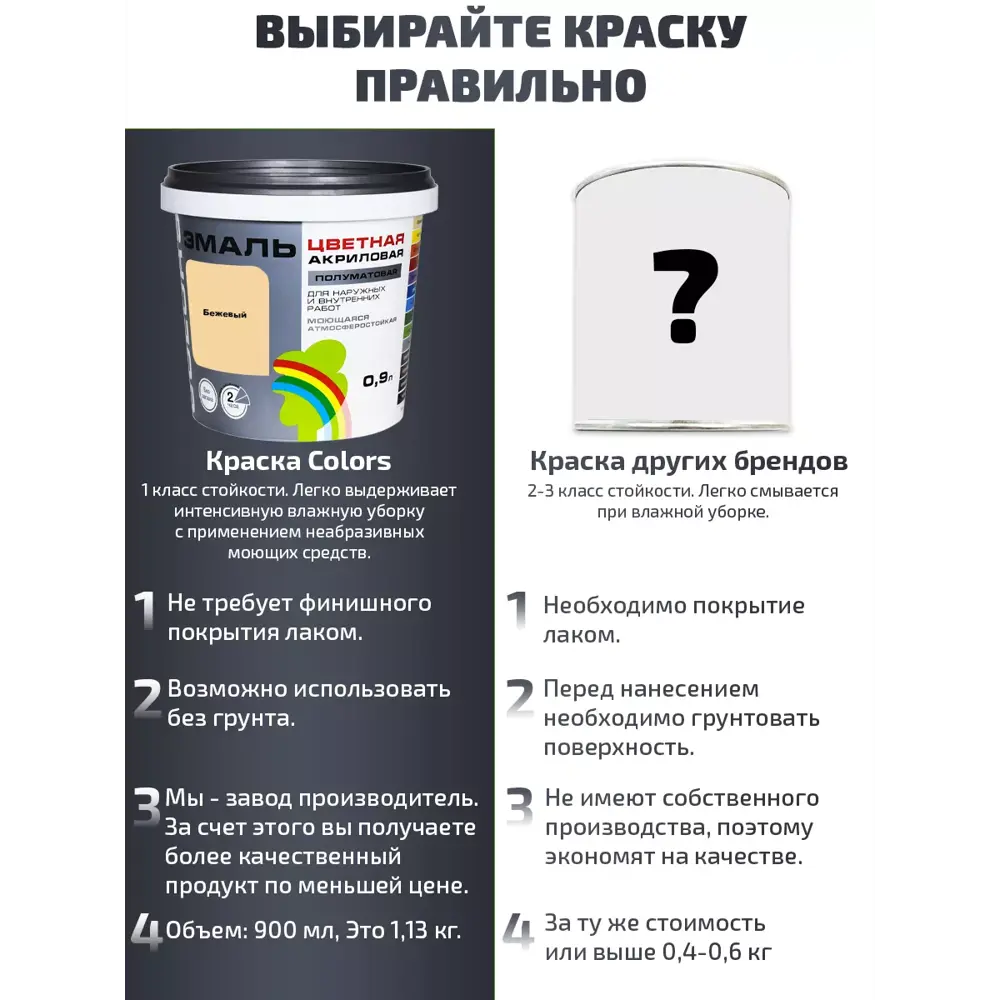 Фото 3 Эмаль РАДУГА COLORS цвет бежевый 0.9 л