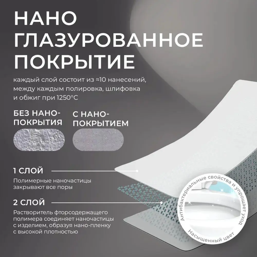 Фото 4 Инсталляция с унитазом комплект Iberica Blanca торнадо безободковый Burgos Alto и клавиша черный матовый из нержавеющей стали IB001.BRA.234.112 Фото 4 Инсталляция с унитазом комплект Iberica Blanca торнадо безободковый Burgos Alto и клавиша черный матовый из нержавеющей стали IB001.BRA.234.112