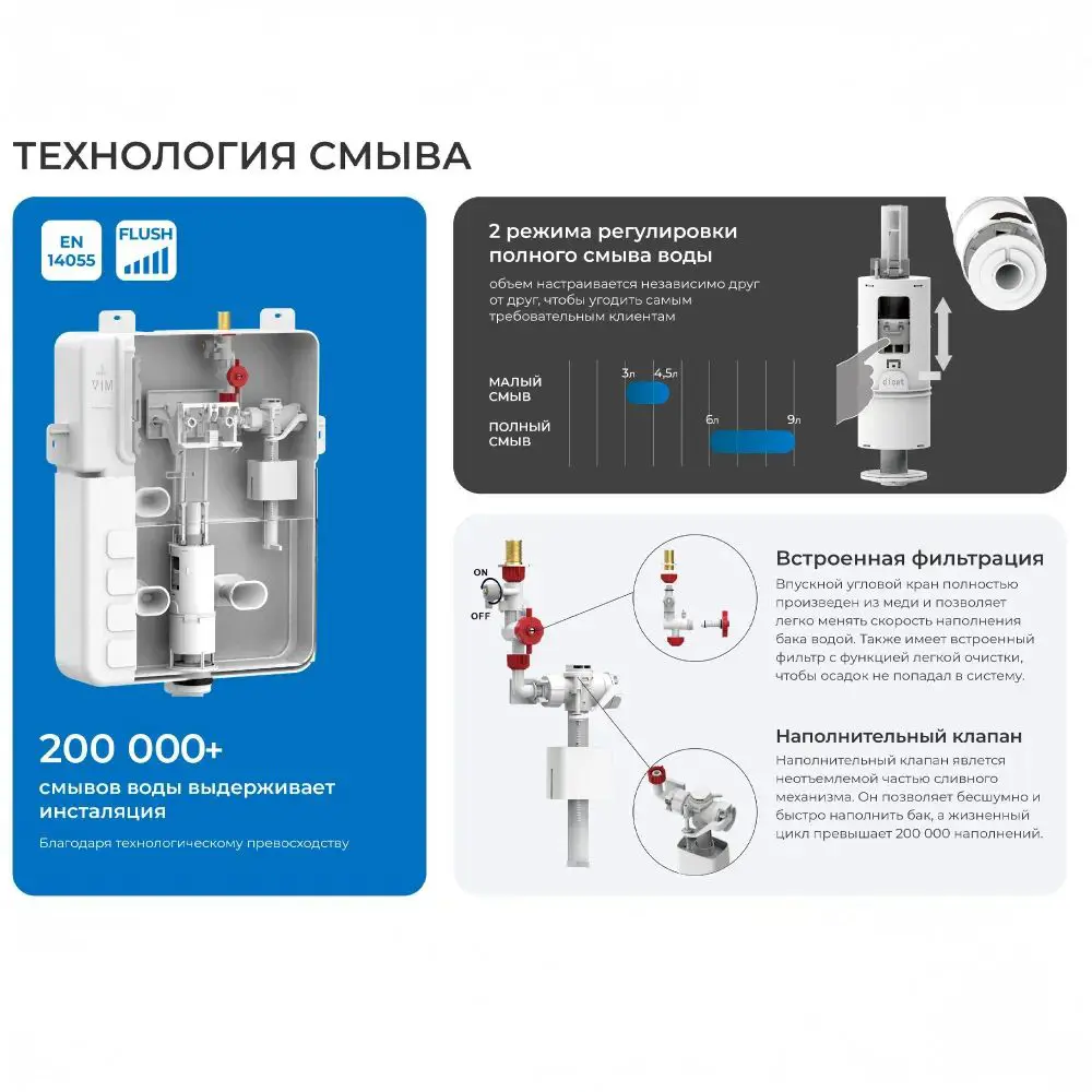 Фото 13 Инсталляция с унитазом комплект Iberica Blanca торнадо безободковый Burgos Alto и клавиша черный матовый из нержавеющей стали IB001.BRA.234.812 Фото 13 Инсталляция с унитазом комплект Iberica Blanca торнадо безободковый Burgos Alto и клавиша черный матовый из нержавеющей стали IB001.BRA.234.812
