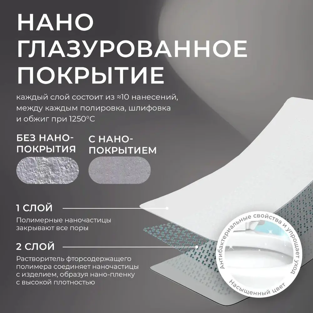 Фото 4 Инсталляция с унитазом комплект Iberica Blanca Tornado безободковый Burgos Alto и клавиша хром глянцевый IB001.BRA.234.852