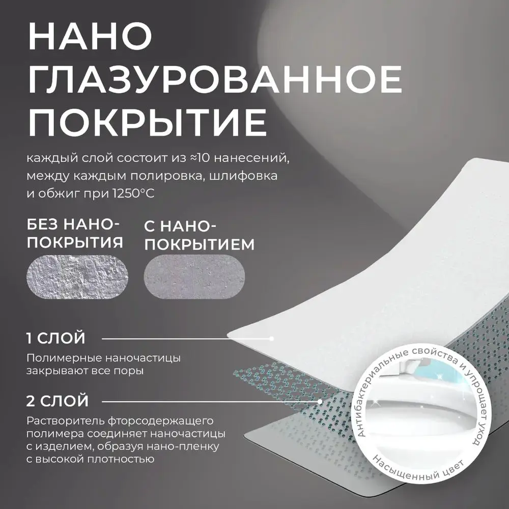 Фото 4 Инсталляция с унитазом комплект Iberica Blanca безободковый Burgos Alto и клавиша серый матовый IB001.BRA.231.856