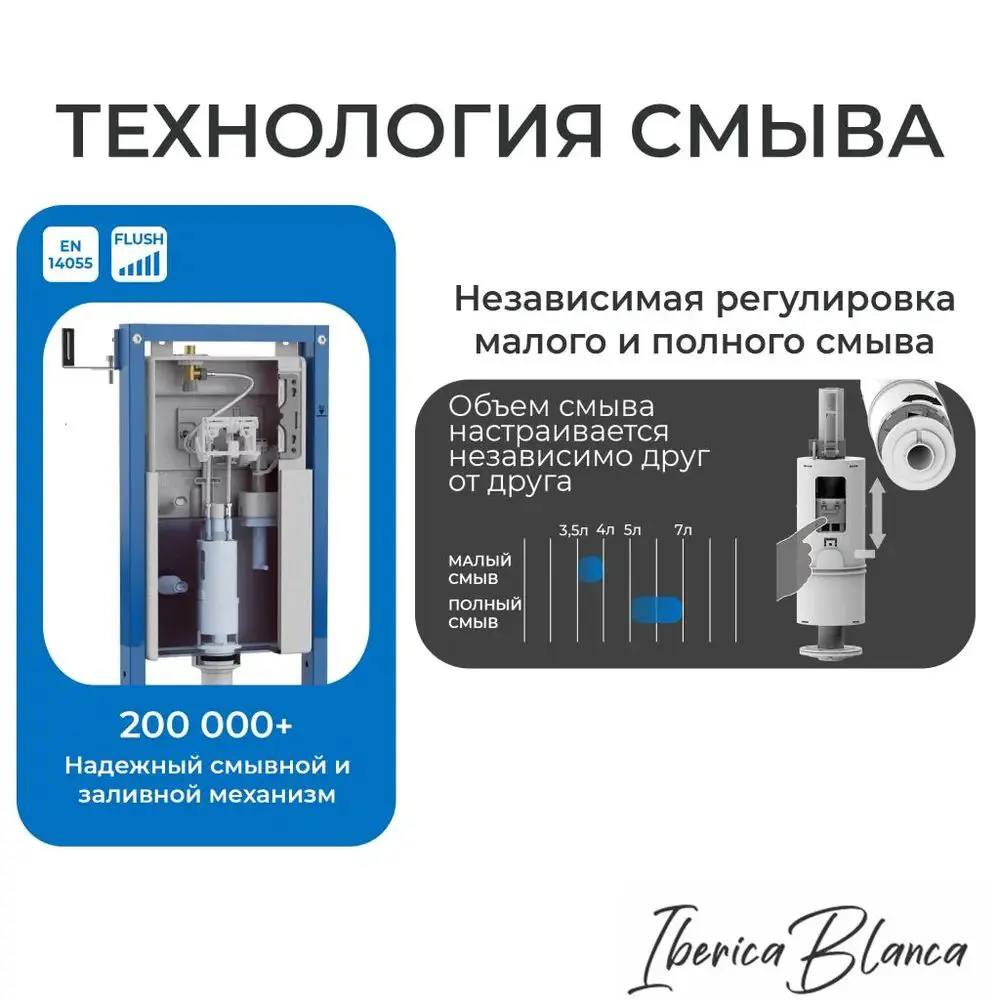 Фото 5 Инсталляция с унитазом комплект Iberica Blanca безободковый Burgos Alto и клавиша серая нержавеющая сталь IB.001M.BRA.231.1602