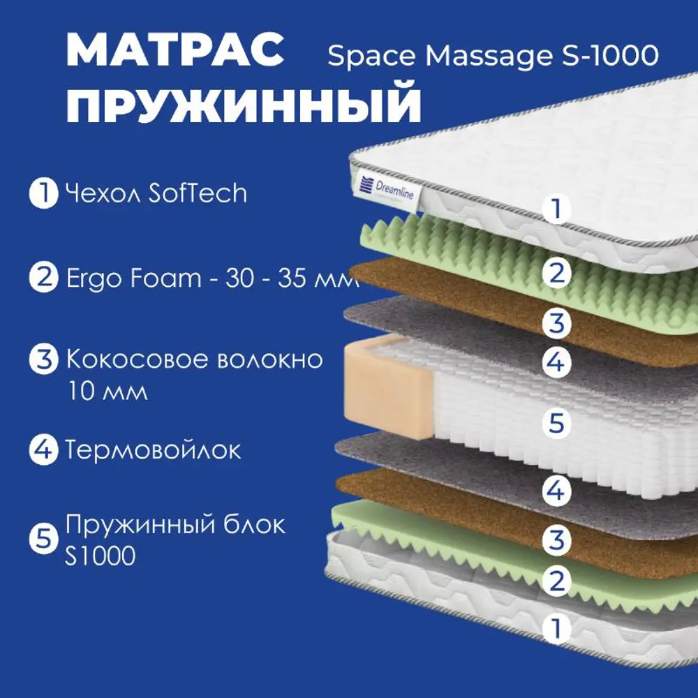 Фото 3 Матрас Dreamline Space Massage S1000 60x180, детский Фото 3 Матрас Dreamline Space Massage S1000 60x180, детский