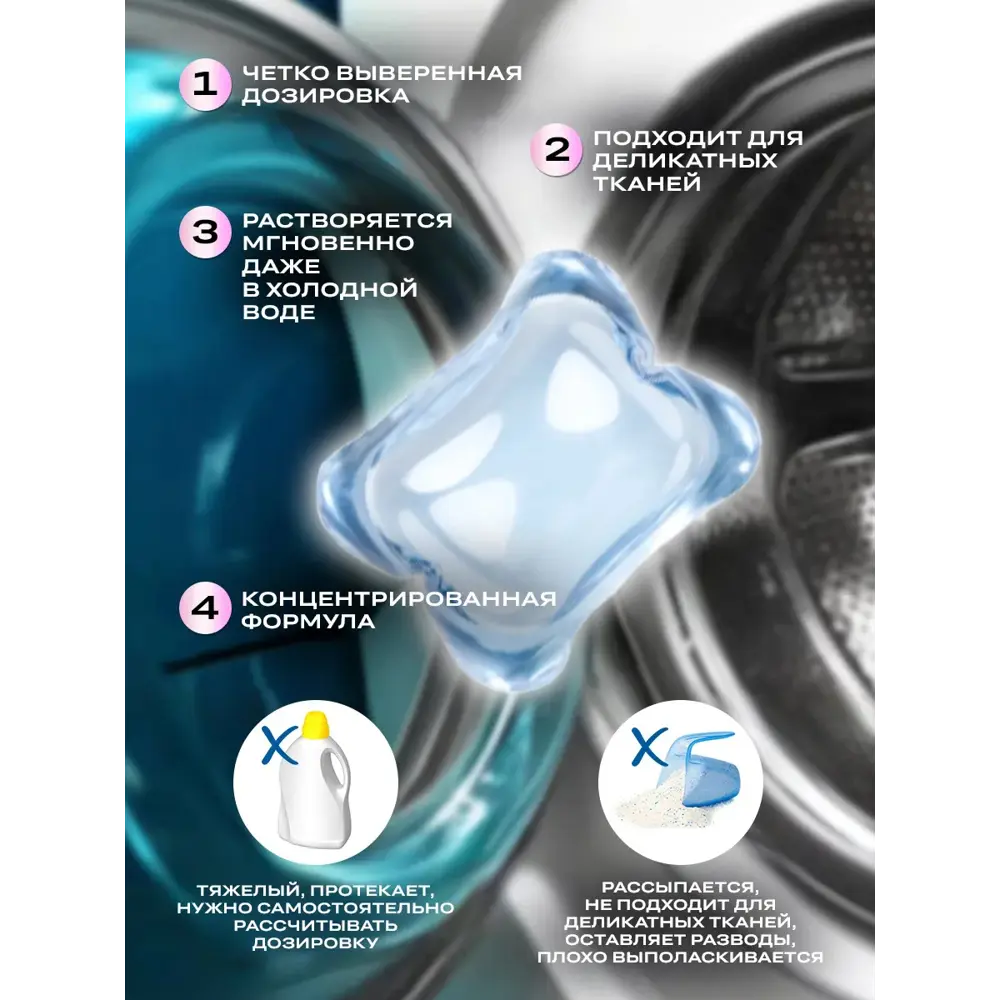 Фото 13 Капсулы для стирки Yokitoki 1-камерные универсальные дойпак 100 шт Фото 13 Капсулы для стирки Yokitoki 1-камерные универсальные дойпак 100 шт