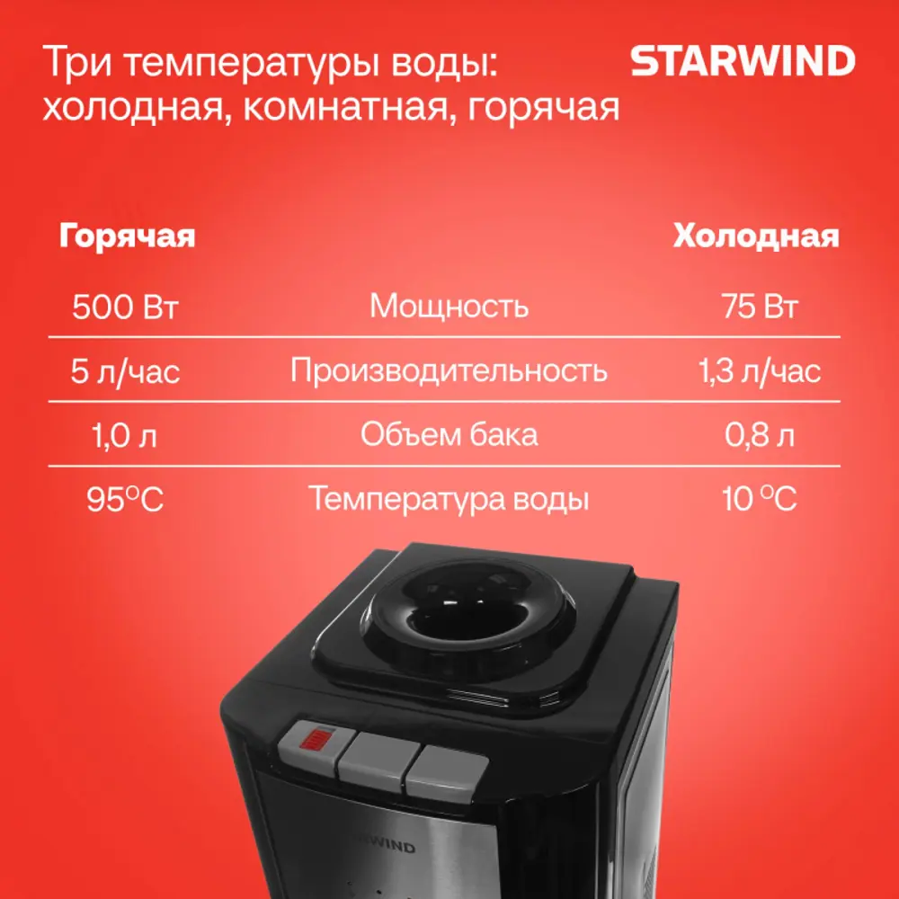Фото 5 Кулер Starwind SW-1115EB напольный электронный черный Фото 5 Кулер Starwind SW-1115EB напольный электронный черный