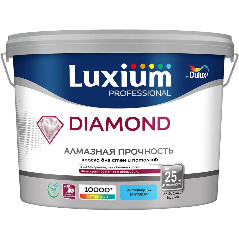 Фото Краска для стен и потолков моющаяся Luxium Diamond матовая цвет прозрачный база BC 9 л Фото Краска для стен и потолков моющаяся Luxium Diamond матовая цвет прозрачный база BC 9 л